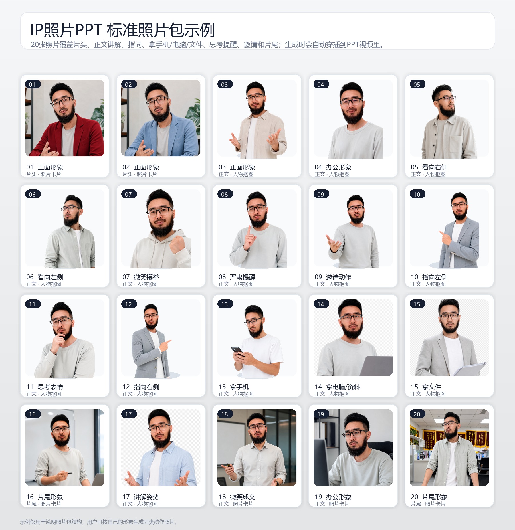 IP照片PPT标准照片包示例